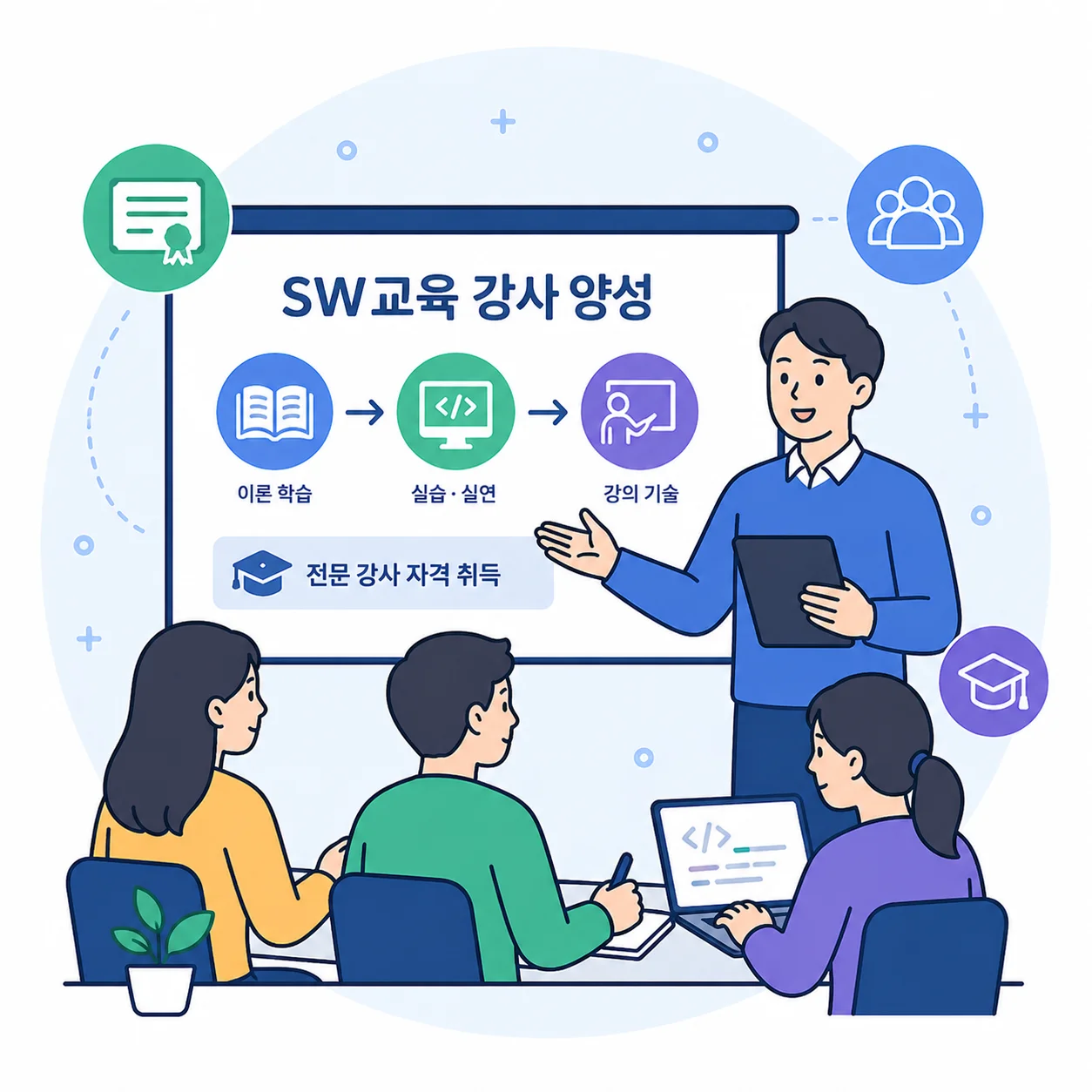 SW교육 강사 양성