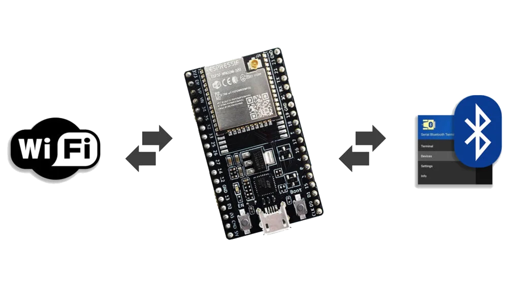 ESP32 키트 이미지